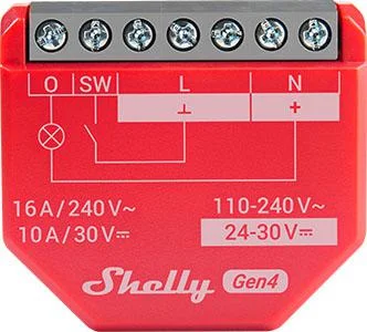 Shelly 1PM Gen4