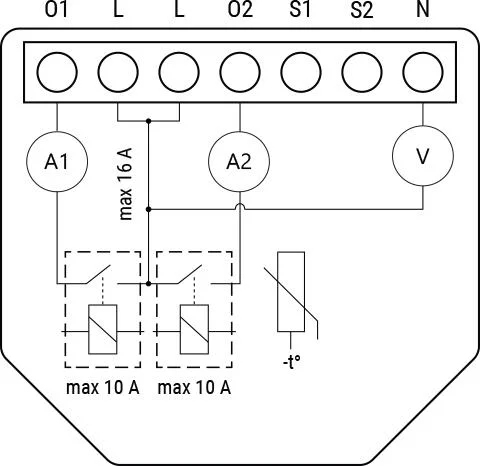 Specyfikacja techniczna Shelly 2PM Gen4:
