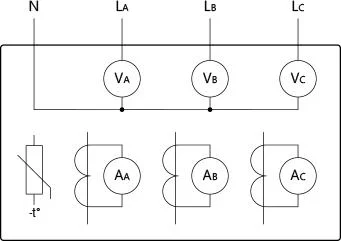 Specyfikacja techniczna Shelly 3EM-63 Gen3:
