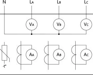 shelly 3em 63w gen3 08000f95e3bb4225a0cef45d7db76099