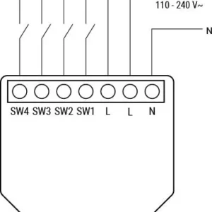 shelly i4 gen3 102b7dc6da1d470ca3f3ecdeed8b9e77