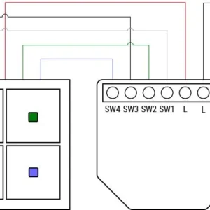 shelly i4 gen3 78ee2f28b4b94320830c0dbf10cee9f5