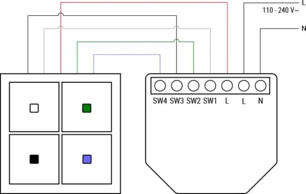 shelly i4 gen3 78ee2f28b4b94320830c0dbf10cee9f5