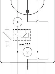 shelly outdoor plug s gen3 ff3693613b8e4daa9e8963063d02bf34