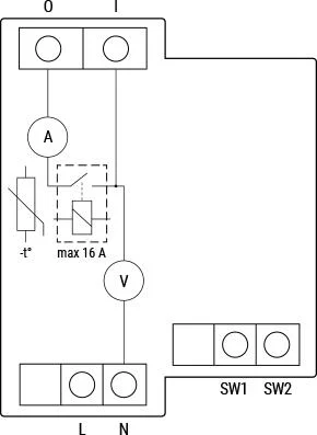 Specyfikacja techniczna Shelly Pro 1PM v.1: