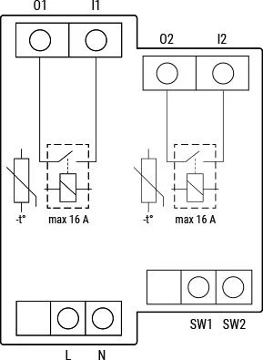 Specyfikacja techniczna Shelly Pro 2 v.1: