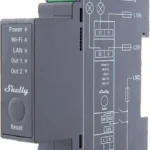 shelly pro 2 2a3596e28153477db1bfc31c2713f857