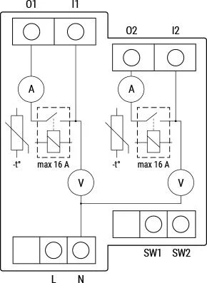 shelly pro 2pm 270c9121211b4b8eb54b691d393d72a3