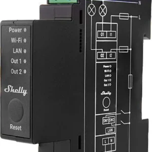 shelly pro 2pm f2f292a8e38343d49d29d7526a686e88