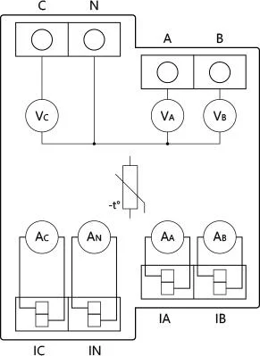 Specyfikacja techniczna Shelly Pro 3EM:
