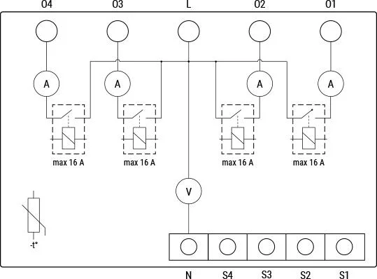 Specyfikacja techniczna: