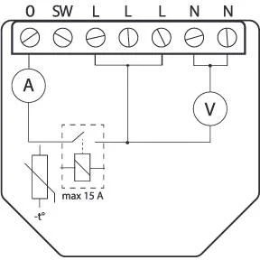 Specyfikacja techniczna Shelly Wave 1PM US: