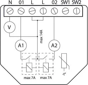 Specyfikacja techniczna Shelly Wave 2PM US:
