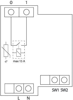 Specyfikacja techniczna Shelly Wave Pro 1 US LR: