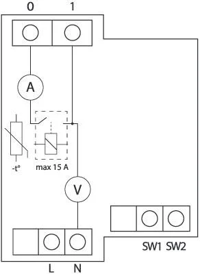 shelly qubino wave pro 1pm 70471d9168c24695b8b2277369e617b7
