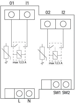 shelly qubino wave pro 2 ab43eea9266d4731a328b242c0f70bcd
