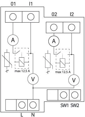 shelly qubino wave pro 2pm 715b51bd62be4a67b3dbc83b97b4854f