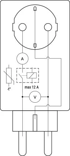 Specyfikacja techniczna Shelly Wave Plug S EU: