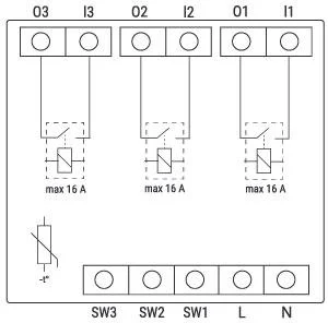 shelly wave pro 3 eu lr 6ddfd75ec0e34a6d8e6cd9990e03ddfb