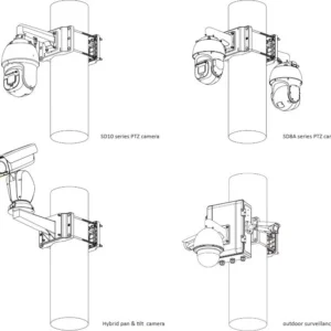 skrzynka montazowa dahua pfa153 991454e5380f446cbd7e59a4e337b28c