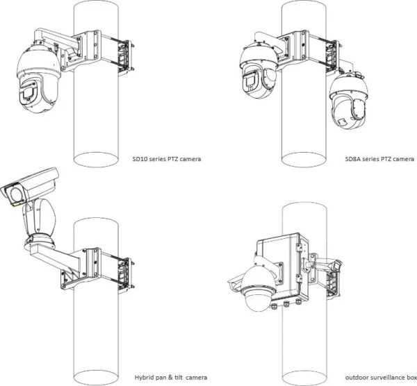 skrzynka montazowa dahua pfa153 991454e5380f446cbd7e59a4e337b28c