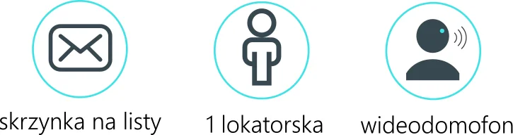 Najważniejsze cechy