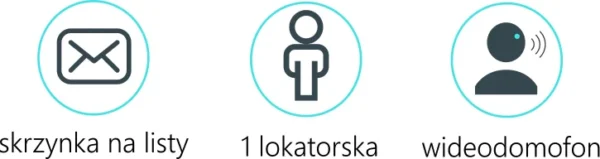 skrzynka na listy vidos s551 skm z wbudowanym wideodomofonem 2ee8dfb0bd8044ad9c82cacc7a698127