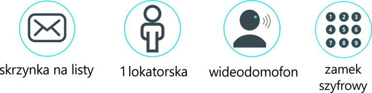 Skrzynka na listy VIDOS S561D-SKM z wbudowanym wideodomofonem