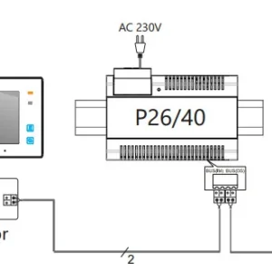 stacja bramowa vidos duo s1101a 755a58a9e0504e1089ebc54df05f0ed8