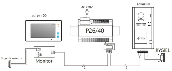 stacja bramowa vidos duo s1101a 755a58a9e0504e1089ebc54df05f0ed8
