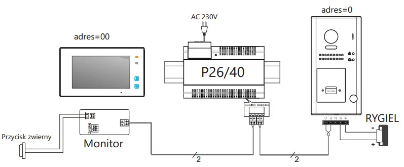 Stacja bramowa VIDOS DUO S1101A