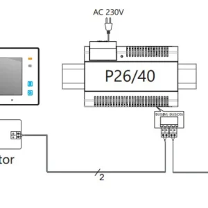 stacja bramowa vidos duo s1401d 6e072618c3bc458abea26921f1d0cfa9