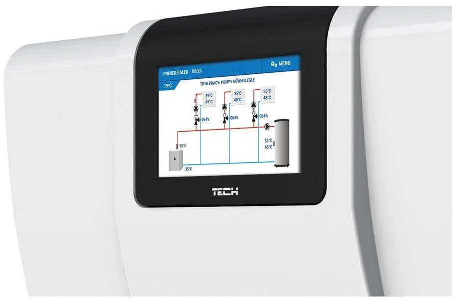 Funkcje realizowane przez sterownik