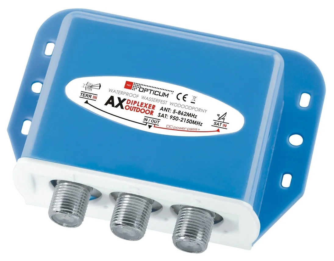 Najważniejsze cechy