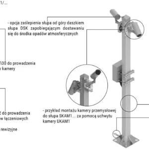 sup ats skam13 pod montaz kamer cctv 32c518e15d304ec094922f8db44a7864