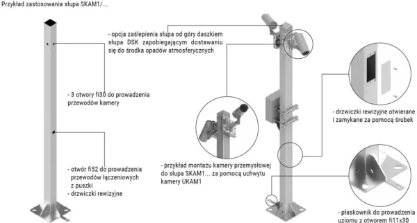 sup ats skam13 pod montaz kamer cctv 32c518e15d304ec094922f8db44a7864