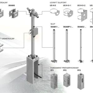 sup ats skam13 pod montaz kamer cctv bf7b6d9db7d8455e8a33012409a91da4