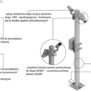 sup ats skam14 pod montaz kamer cctv 9b06a98b71d54673a8c406a8273263e8
