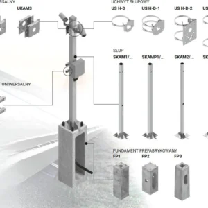sup ats skam14 pod montaz kamer cctv a14e0bca16ca4771a1918e154bf393e0