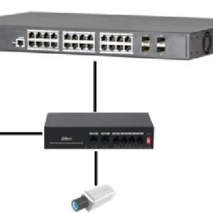 switch dahua pfs3006 4et 36 afd7d7dedd3840788335f4af66e9e75a