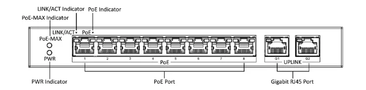 Switch Hikvision DS-3E0310P-E/M(B)