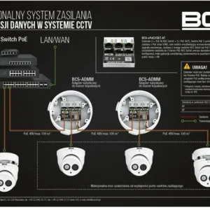 switch poe bcs power bcs xpoe3ext at 24d709e4814242a3b126f11f49e448e5