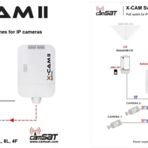 switch poe camsat x cam ii switch poe 4f tx13 230v tx1310 rx e1f56e1cb5a34a38880892200f3b28d9