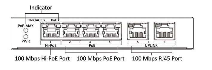 SWITCH POE HIKVISION DS-3E1106HP-EI