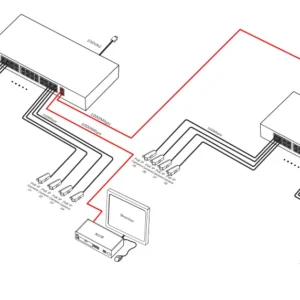switch poe pulsar s124 242 uplink poe gigabit d4964249b35447d2ae294d81538e9d30