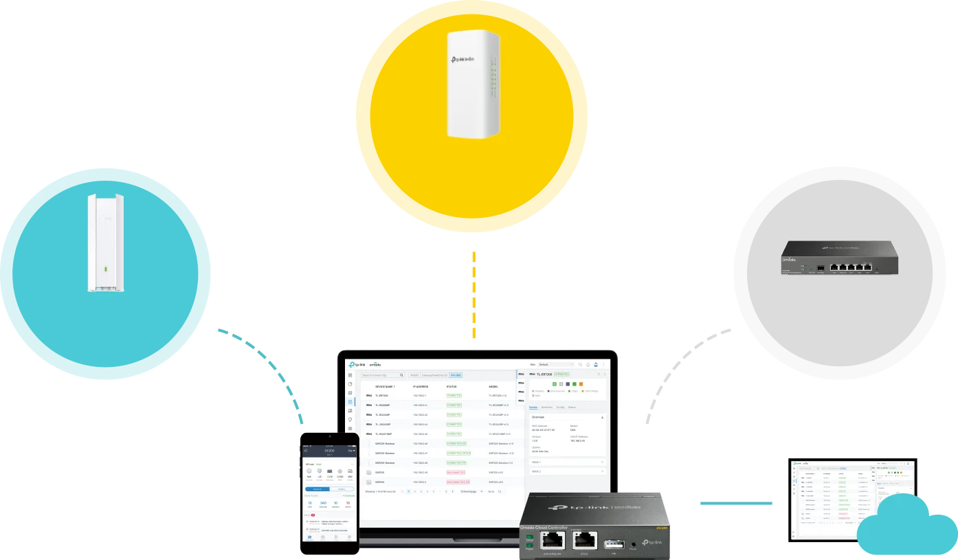 Smart TP-Link SG2005P-PD - sterowanie programowe infrastrukturą sieciową (SDN) z dostępem z chmury
