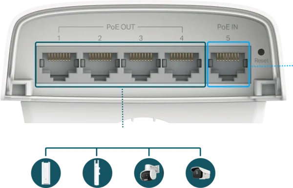 switch tp link sg2005p pd outdoor poe in aa7f4b57ea1744feb71c4b6c09a9e1b0