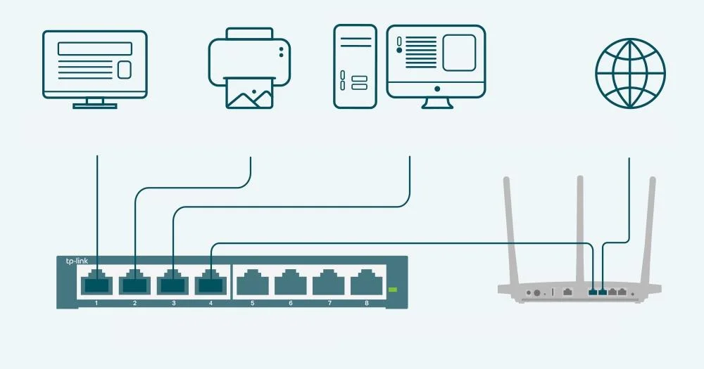 Przełącznik TP-Link Easy Smart TL-SG108E - urządzenie typu Plug&Play, banalnie prosta instaacja!