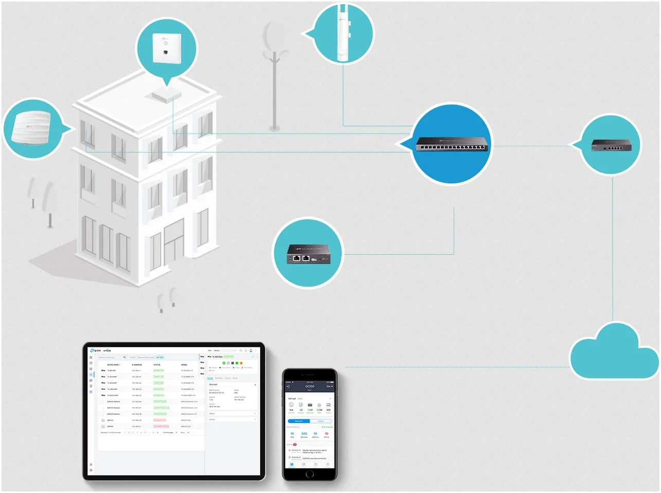 Przełącznik Smart JetStream 16 portów gigabitowych TP-Link TL-SG2016P - Omada SDN: jeszcze inteligentniejsze rozwiązanie chmurowe dla sieci biznesowych!