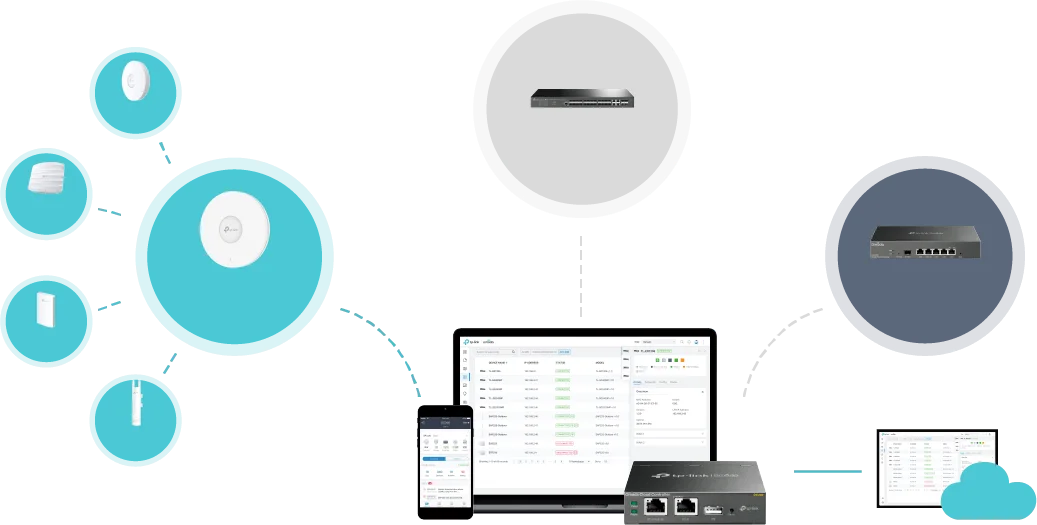 Switch TP-Link TL-SG3428XF - płynna integracja z Omada Cloud SDN: kompleksowe zarządzanie centralne z chmury!